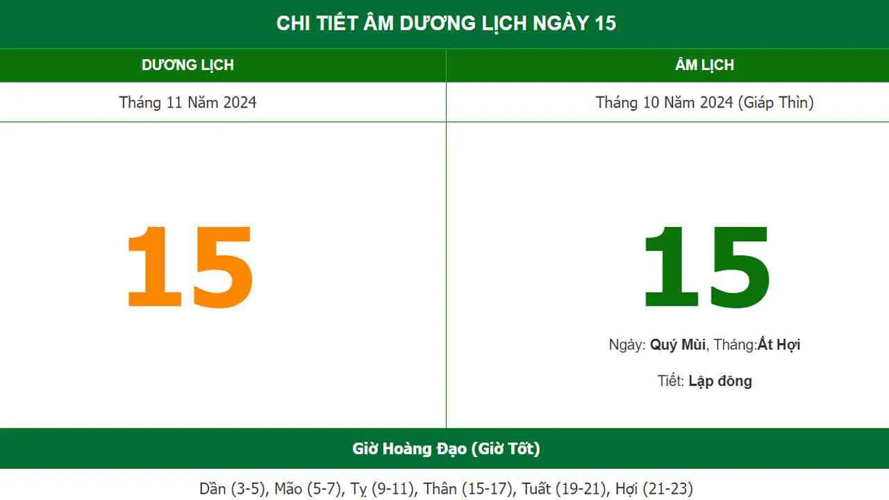 15/11 là ngày gì? Những chuỗi sự kiện này sẽ khiến bạn choáng ngợp