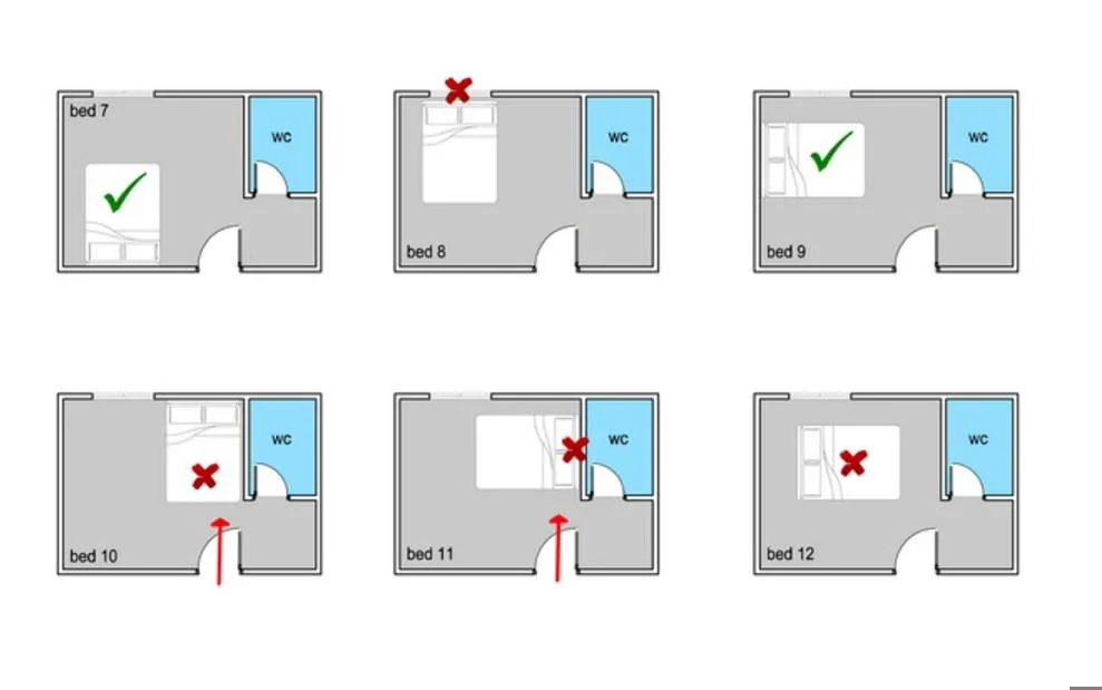 2 cách xác định hướng kê giường ngủ tuổi Canh Thân chuẩn phong thủy nhất