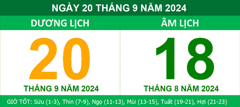 20/9 là ngày gì? Thời gian có nhiều dấu mốc lịch sử quan trọng nhất