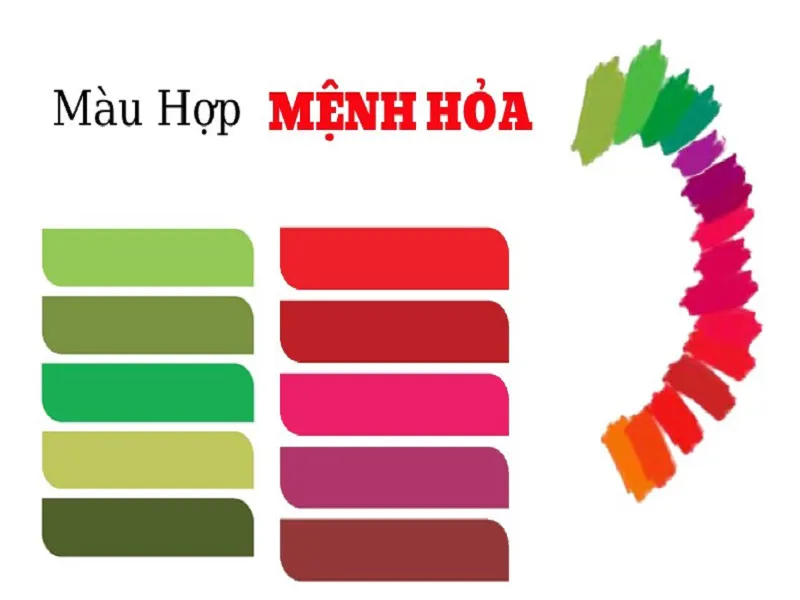 Bính Thân 2016 Mệnh gì? 2016 là năm con gì, Cung Gì, Hợp Màu Gì, Hợp Tuổi Nào?