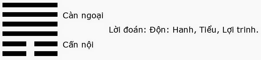 Chiêm đoán vận thế quẻ số 33: Thời điểm đi xuống, nên rút lui tránh hậu quả nặng nề