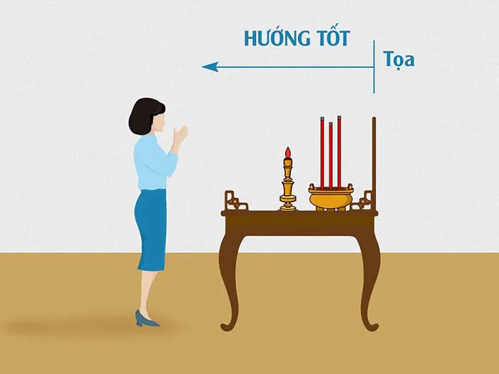 Chọn hướng đặt bàn thờ tuổi Quý Tỵ thu hút tài lộc, tránh họa sát thân