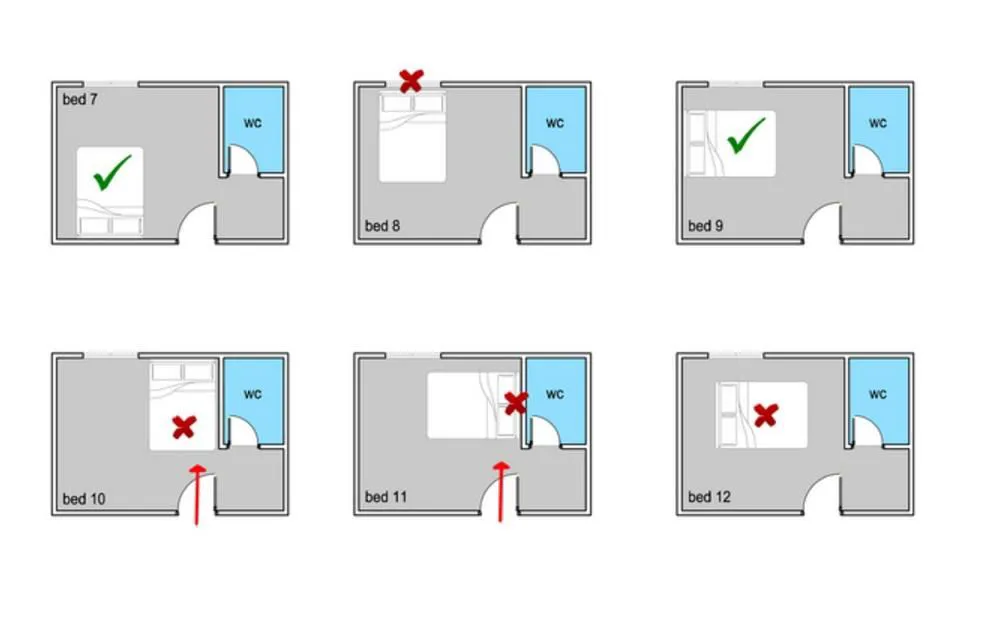 Chọn hướng kê giường ngủ tuổi Kỷ Dậu thế nào để sung túc quanh năm
