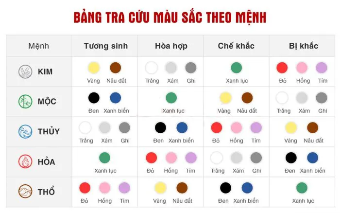 Đinh Mão sinh năm bao nhiêu? Làm việc này không sớm thì muộn cũng thành công