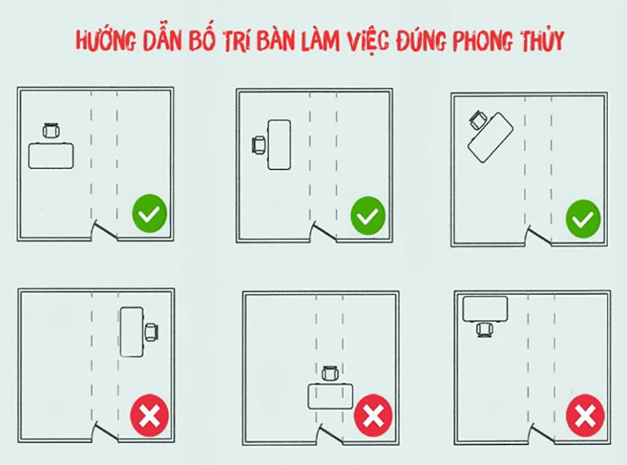 Hướng bàn làm việc tuổi Giáp Dần giúp bạn thăng tiến nhanh như diều gặp gió