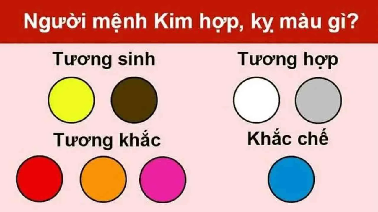 Mệnh Kim hợp màu gì, kỵ màu gì để đón tài lộc tránh tai ương? Năm sinh người mệnh Kim