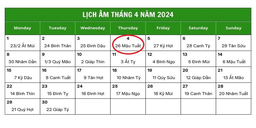 Năm nay Thanh Minh vào ngày nào: Nhanh chóng sắp xếp đi tảo mộ người quá cố