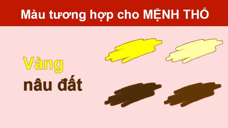 Sinh Năm 1938 Bao Nhiêu Tuổi? Mệnh gì? Cung gì? Tuổi con gì?