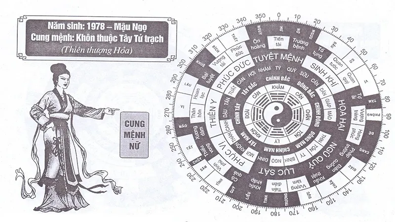 Sinh năm 1978 bao nhiêu tuổi? mệnh gì, tuổi gì, hợp màu nào?