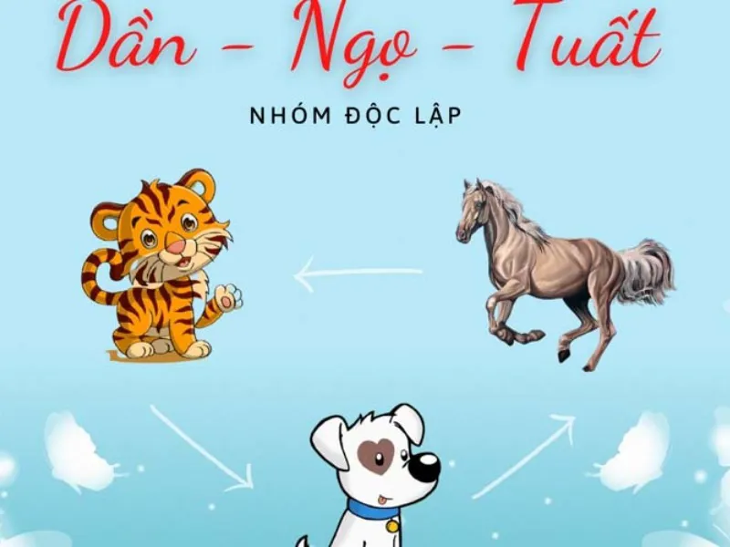 Tam hợp tuổi Tuất là gì? Chìa khóa mở cánh cửa trong tương lai