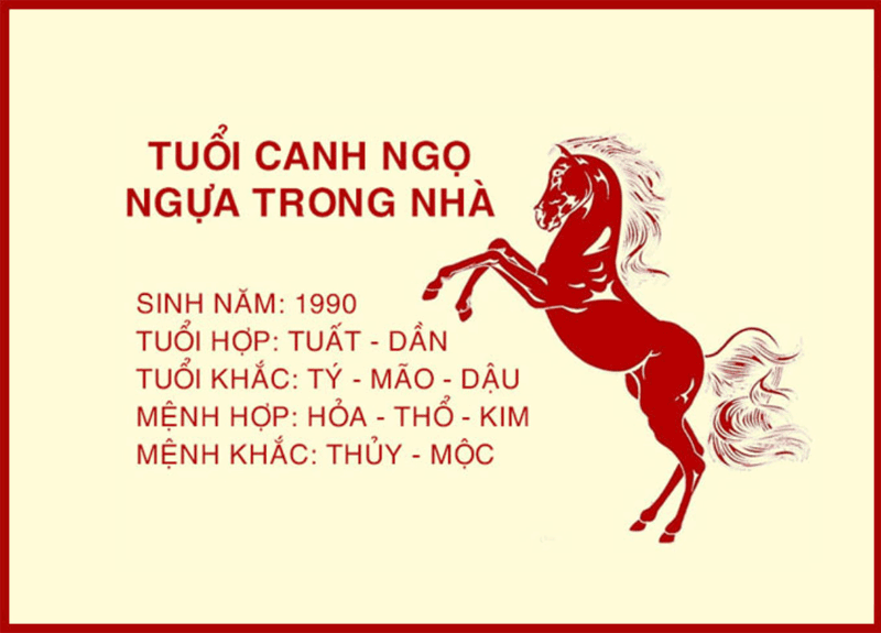 Tuổi Canh Ngọ sinh con năm nào tốt? Xem ngày để cả nhà cùng thịnh vượng