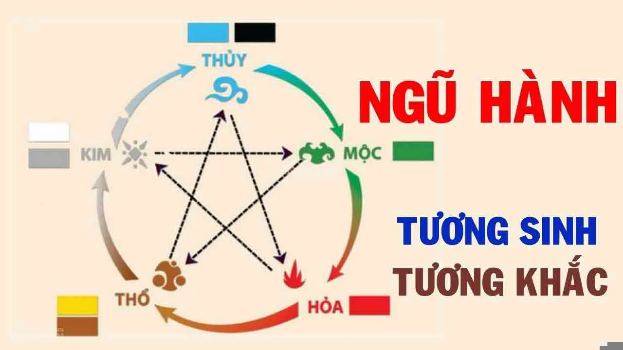 Tuổi Nhâm Thân kết hôn năm nào để vợ chồng đại cát đại lợi?