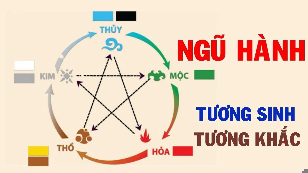 Tuổi Quý Hợi sinh con năm nào tốt? Chọn đúng năm sinh, bố mẹ vượng, con cái an